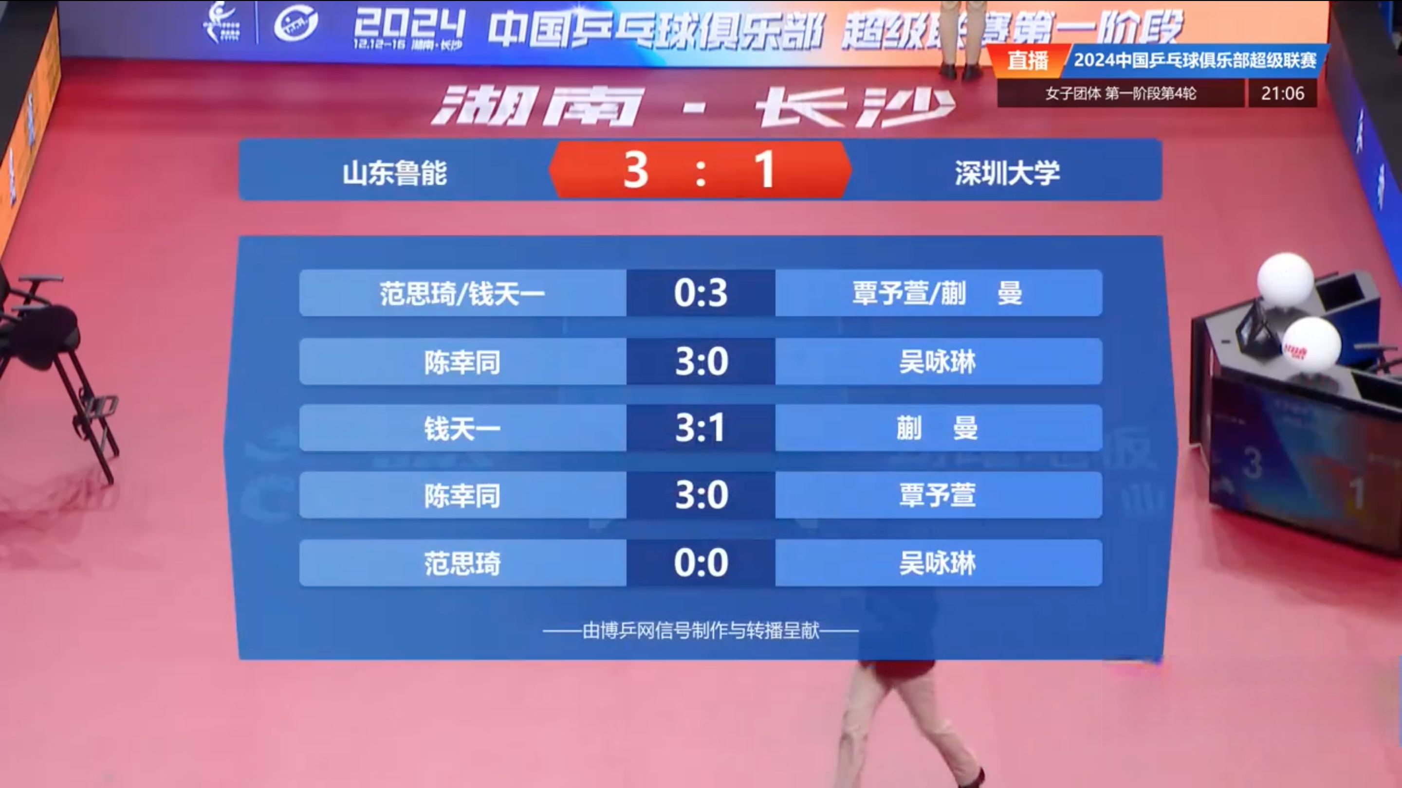 国乒强势横扫中国女排晋级半决赛，状态火热！